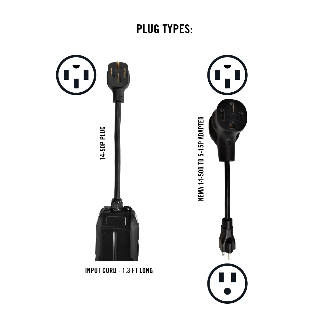 eCharge 32 AMP, Level 1+2 Portable Electric Vehicle Charger - Image 6